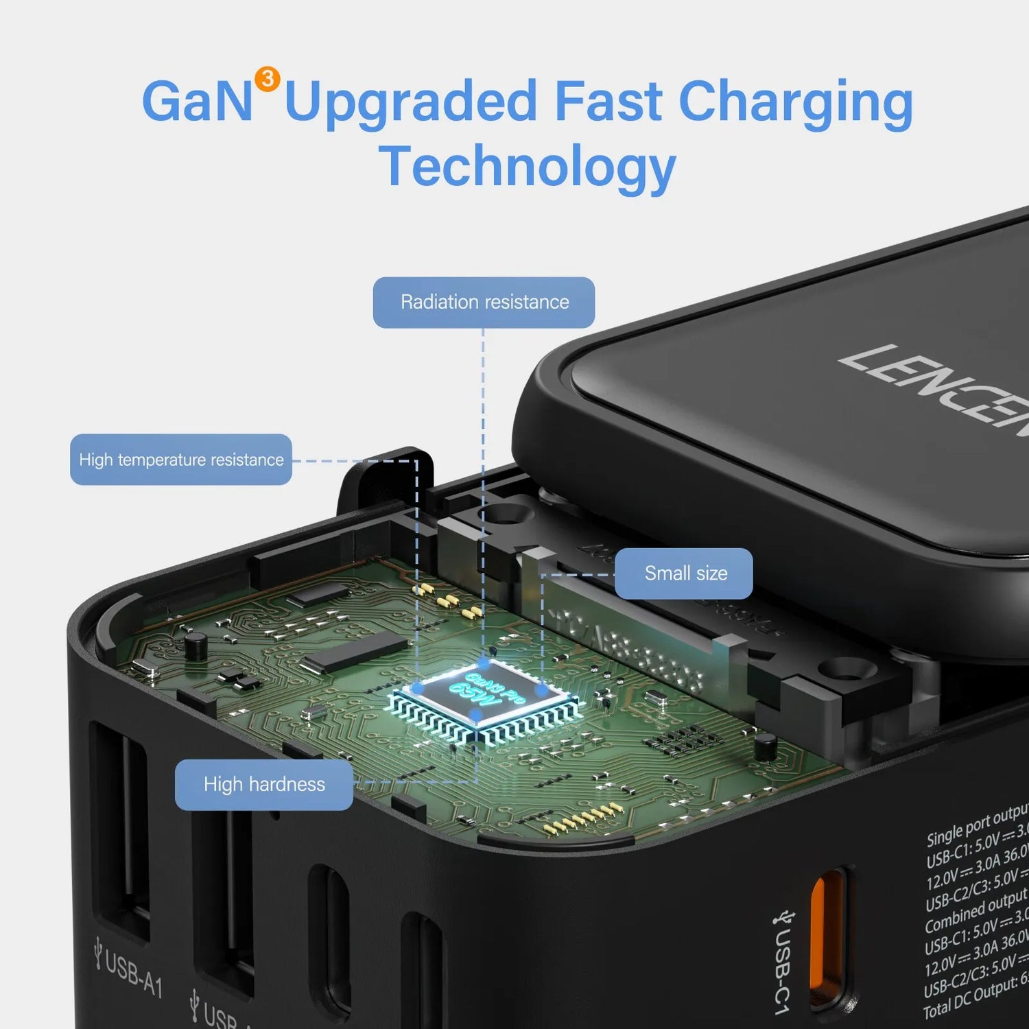 65W/100W Gan International Travel Adapter with 2USB 3 Type C Gan Fast Charging Adapter with EU AU US UK Plug for Travel