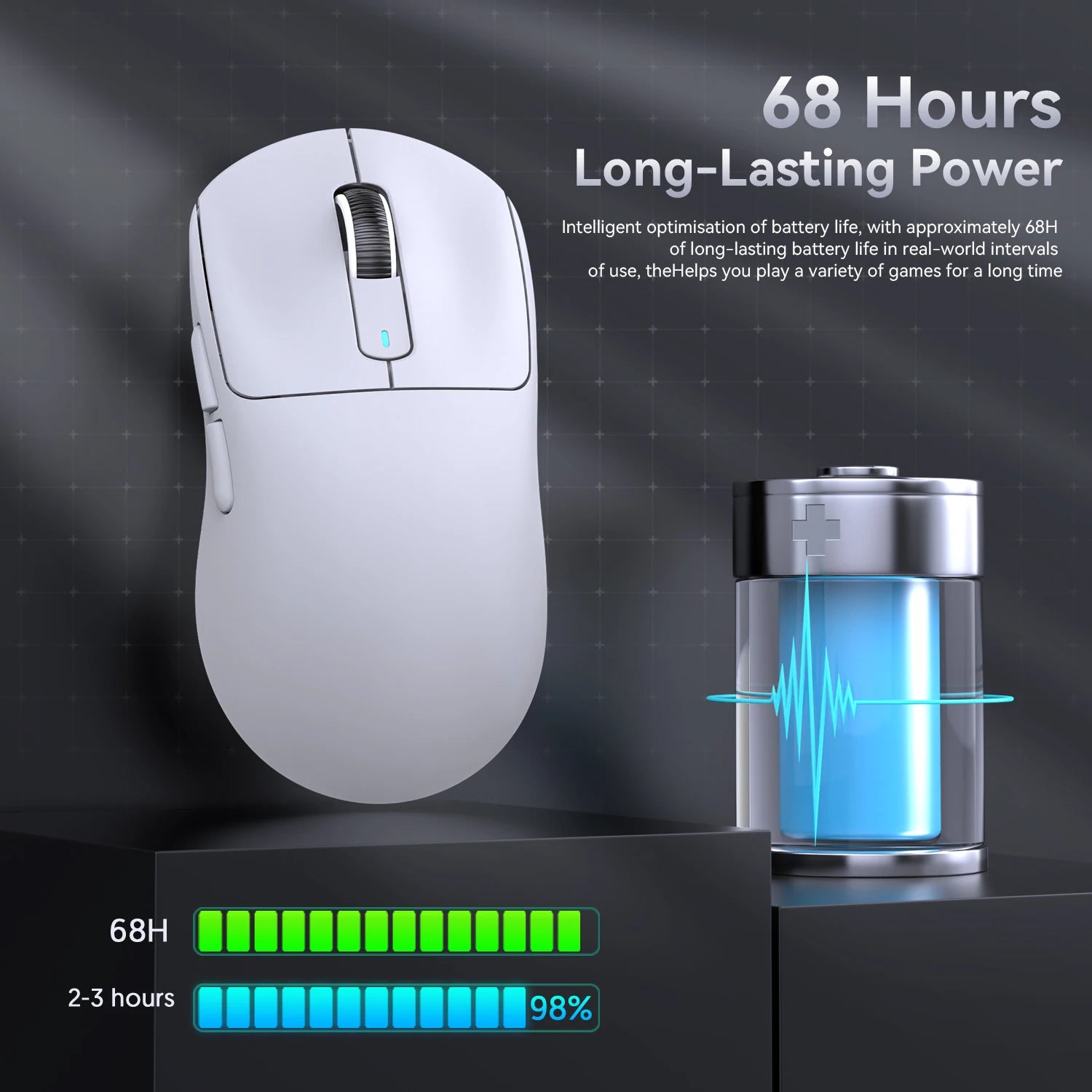 X3Pro X3 Wireless Mouse Lightweight PAW3395 26000Dpi Tri-Mode Connection Macro Gaming Mouse for Win/Xbox/Ps/Mac
